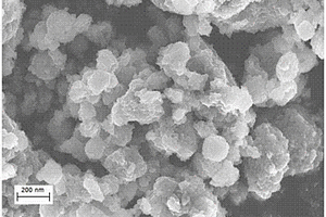 锂离子正极材料纳米ω-VOPO<sub>4</sub>的制备方法
