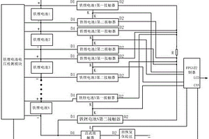 基于FPGA控制的铁锂电池大电流均衡方法