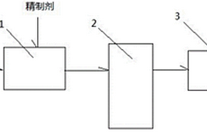 从氯化锂转化液中连续的除去钙离子的装置