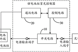 锂电池组盲充控制器及电动车