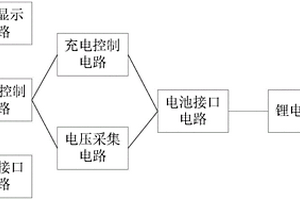 多串锂电池充放电管理装置