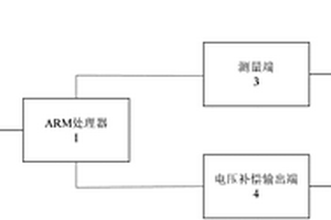 智能补偿两线式动力锂离子电池测量装置