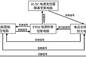 后备锂电池的在线充电装置