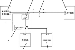 锂电池叉车的尾部充电装置