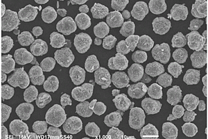 高性能球形锰酸锂系正极材料的制备方法