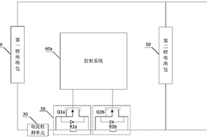 磷酸铁锂电池包的扩容系统及扩容方法