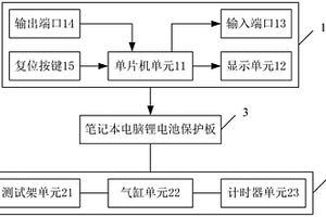 笔记本电脑锂电池保护板测试系统