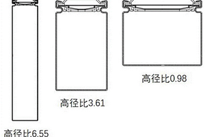 改善圆柱型锂离子电池散热的方法