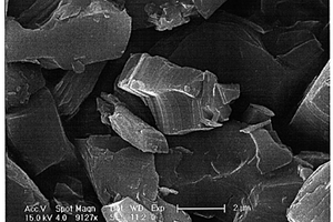 高容量锂离子电池负极材料黑磷的制备方法