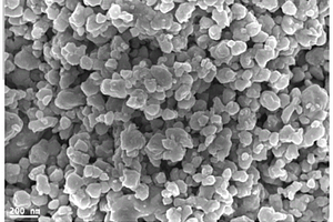 矿物结构晶体在锂空气电池正极催化材料中的应用