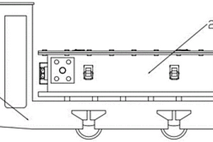 矿用架线电机车改锂电池电机车