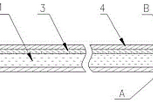 双极性锂电池防渗漏集流体基板结构及制备方法