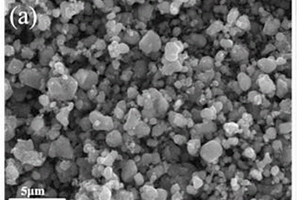 磷酸铁锂正极材料的制备方法及正极材料与电池