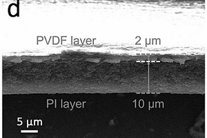 锂离子电池超薄复合隔膜及其制备方法