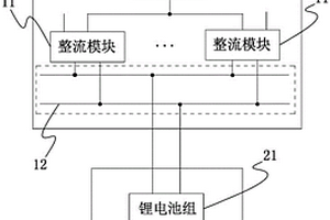 通讯基站锂电池系统充电控制系统及其方法