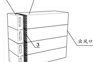 内翅片与强迫风冷结合的锂离子电池热管理装置