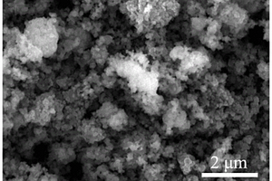 尖晶石型锰酸锂-磷酸盐复合正极材料及其制备方法
