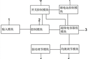 可能量回收的超级电容与锂电池并联电路