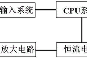 锂离子电池自动充电检测装置