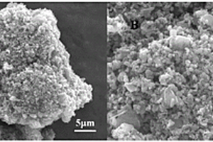 原位碳包覆磷酸铁锂正极材料及其制备方法