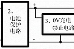 具有0V充电禁止的多节锂电池电路