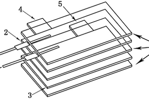 锂离子软包电池四电极体系及其制备方法
