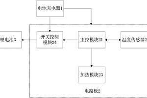 应用于电动伸缩门的锂电池低温加热装置