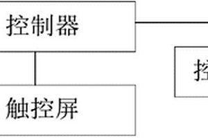 控制系统以及纽扣式锂电池的组装设备