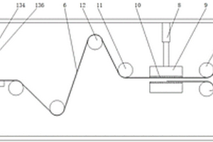 锂电池极片生产用导辊组件