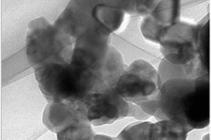 纳米尖晶石型镍锰酸锂的制备方法