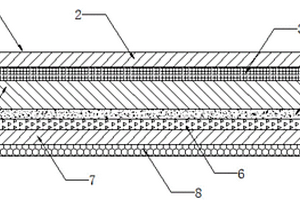 复合型锂离子电池隔膜结构