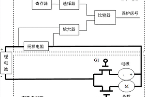 低速电动车锂离子电池充放电保护电路