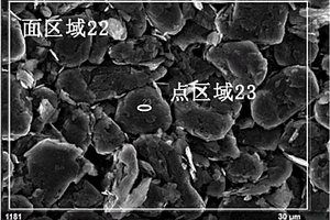 钛酸锂包覆经表面处理石墨的负极材料、制法及其应用