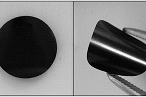 钛酸锂柔性自支撑复合电极及其制备方法