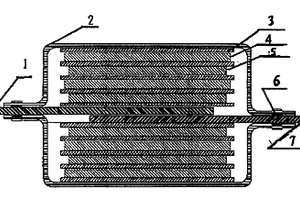 圆柱铝塑复合膜软包装锂离子蓄电池