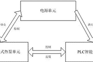 含增压器的溴化锂吸收式热泵及控制方法