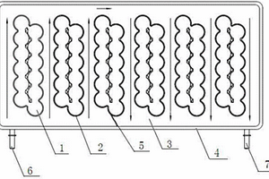 锂离子电池的水冷结构