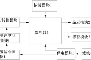 锂电池ID电阻阻抗快速测试的智能装置