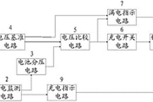 锂离子电池充电管理电路