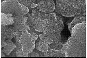 纳米化橄榄石型锂离子电池正极材料的制备方法
