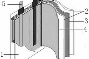 超薄型锂锰电池