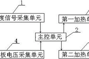 锂电池加热系统