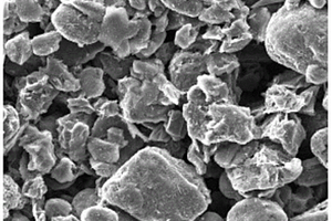 钛酸锂包覆石墨复合材料及其制备方法