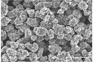 高残碱的锂离子多元正极材料及其制备方法