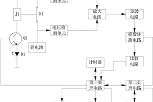 锂电池在线监测预警系统