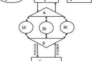 电动汽车锂电池的能量供给系统