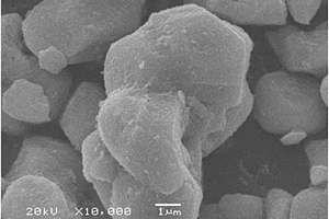 纳米铝溶胶包覆钴酸锂正极材料的制备方法