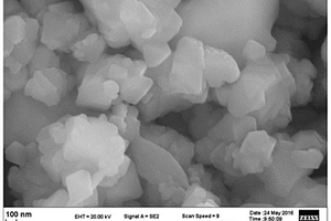 锂离子电池用钛酸盐复合负极材料的制备方法