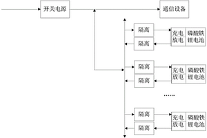 基于磷酸铁锂电池的电力通信直流电源系统
