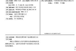抑制卤化锂溶液中金属腐蚀的方法